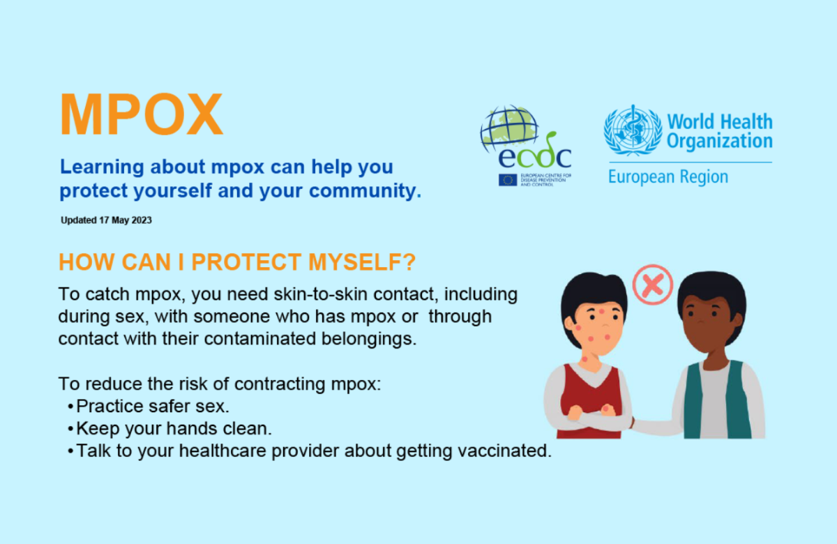 Health promotion messages about mpox
