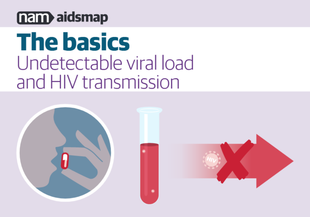 Undetectable Viral Load And HIV Transmission | Aidsmap