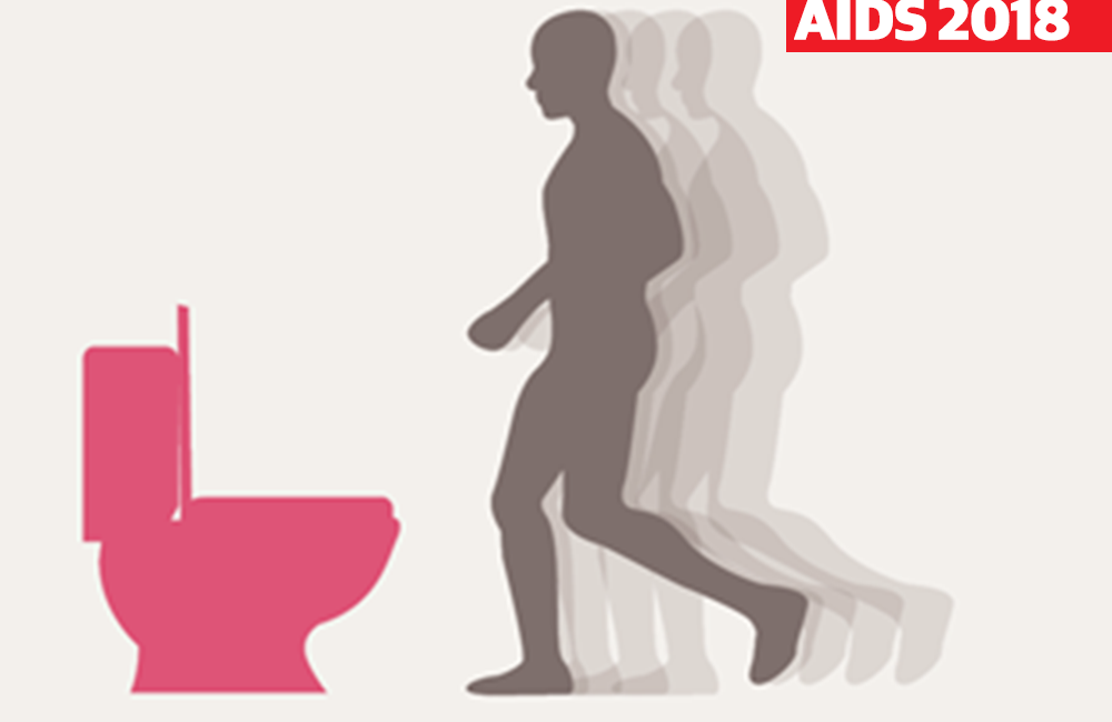 Diarrhoea Continues To Affect The Quality Of Life Of People With Hiv In The Modern Treatment Era Aidsmap