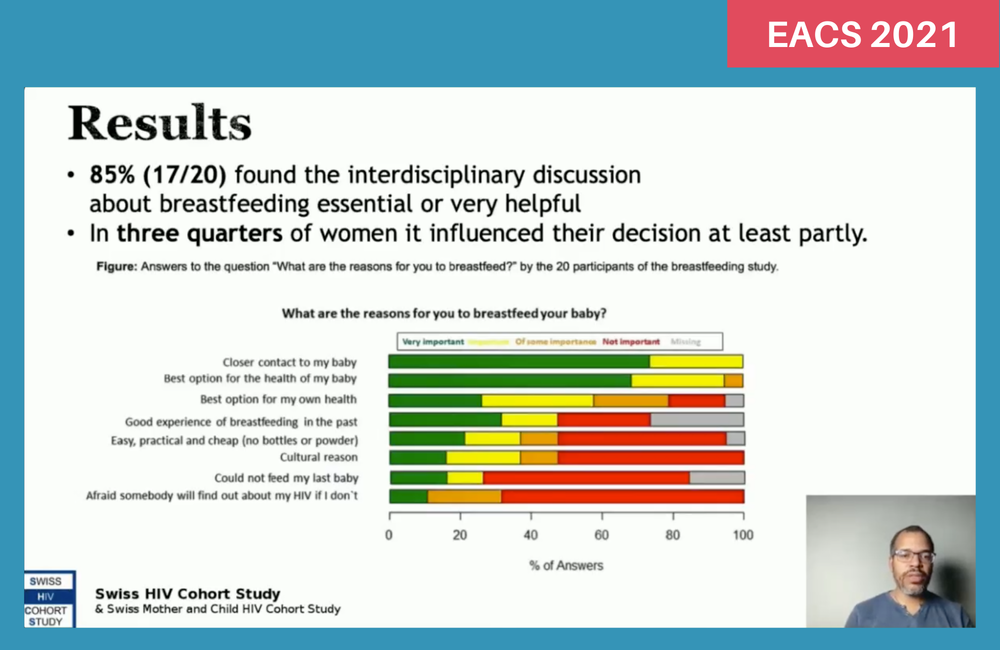 https://www.aidsmap.com/sites/default/files/styles/aidsmap_medium_crop/public/2021-11/breastfeeding-Swiss-study.png?itok=N3LcQDJ9