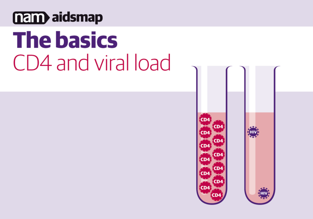 Cd4 And Viral Load Aidsmap