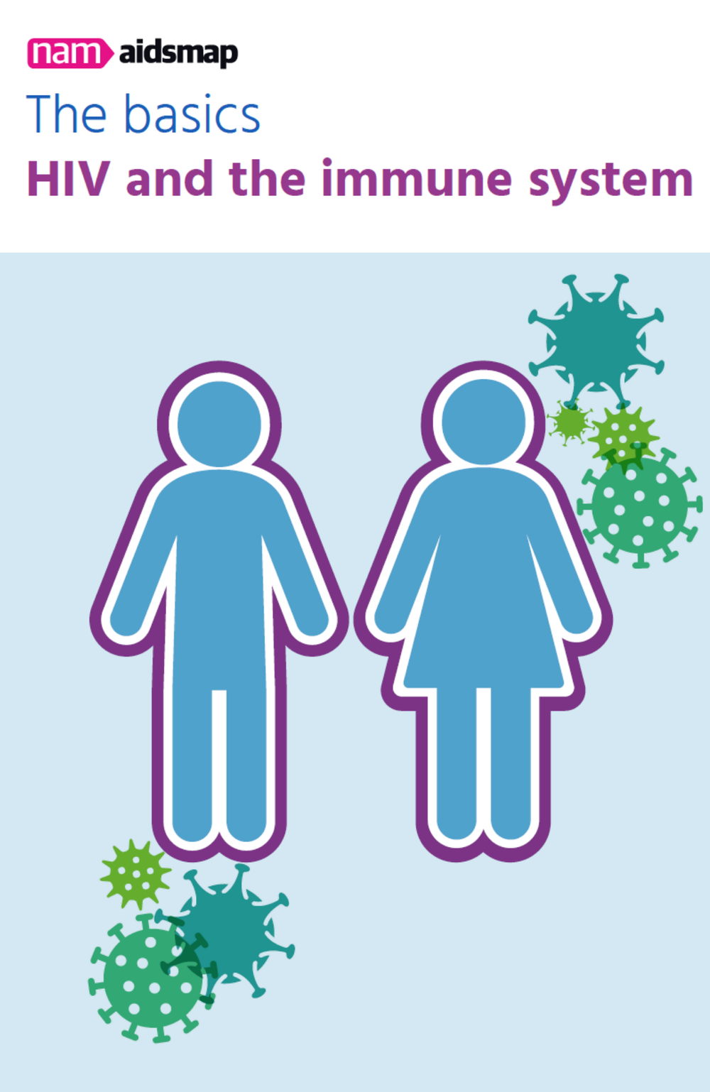 Hiv And The Immune System Aidsmap